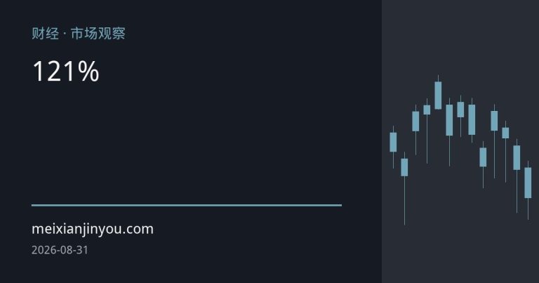 世界黄金协会看空矿产供给：未来12个月全球黄金产量增幅仅约1%，供给瓶颈如何抬升金价中枢