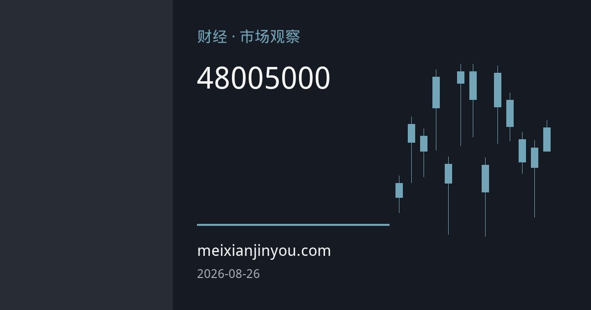 华尔街机构集体上调金价目标：花旗看4800美元，摩根大通示5000美元路径