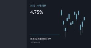 全球债市抛售风暴：美债收益率破4.75%，黄金美元避险逻辑生变