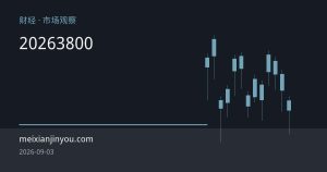 2026上半年全球黄金需求创3800亿美元纪录：央行购金重塑期货定价锚