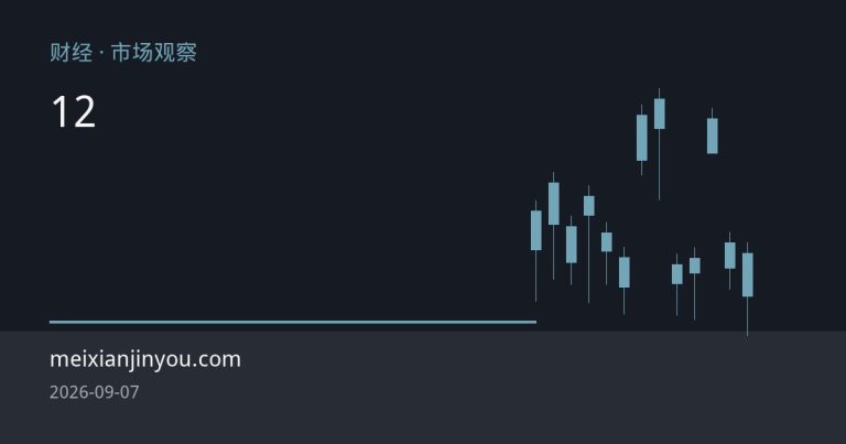 世界黄金协会调查：近九成央行预计未来12个月全球黄金持有量将上升 购金潮为金价构筑结构性底部