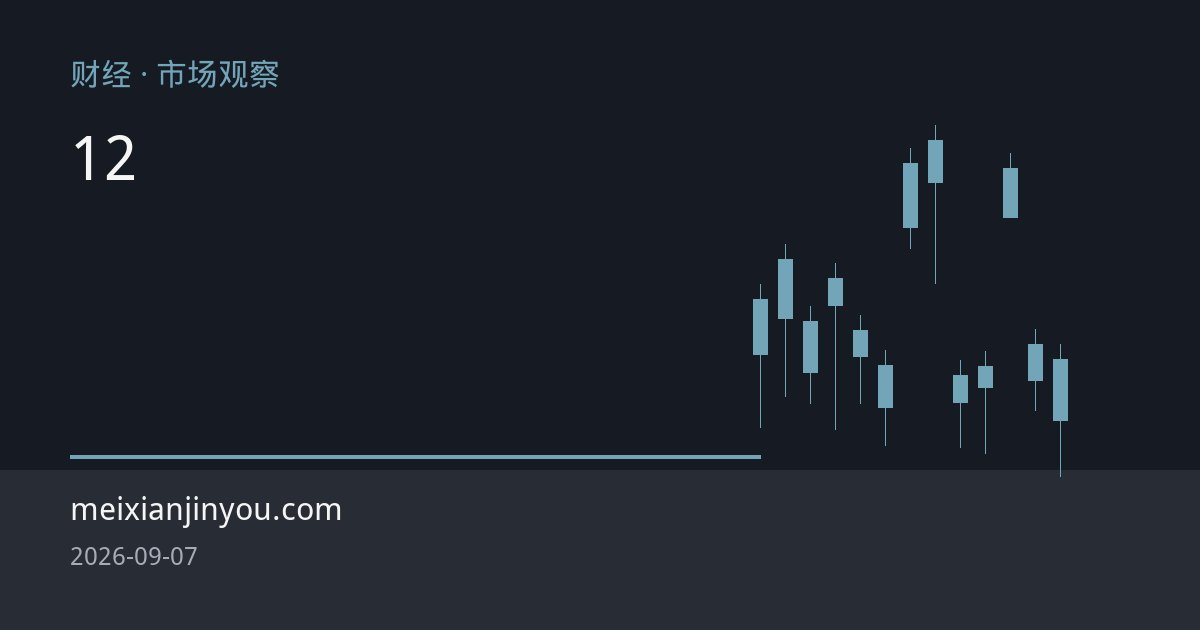 世界黄金协会调查：近九成央行预计未来12个月全球黄金持有量将上升 购金潮为金价构筑结构性底部