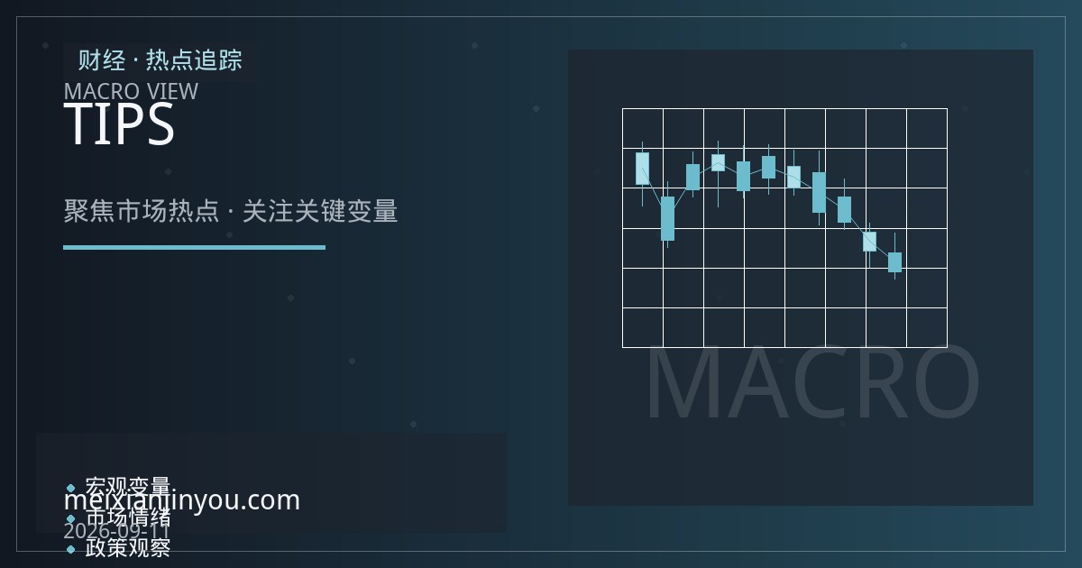 黄金定价的估值锚：TIPS收益率与盈亏平衡通胀率如何共同影响金价