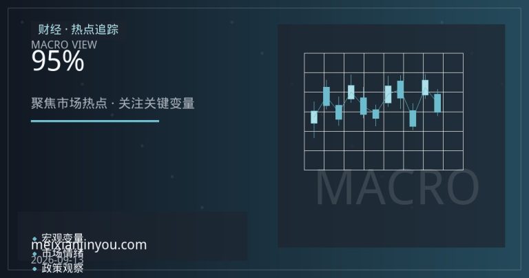 央行购金潮未退：95%受访央行预计全球黄金储备将增加