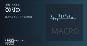黄金期货跨市套利的新变量：COMEX与上期所价差重估