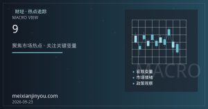 美联储9月议息与点阵图落地：黄金期货利率路径重定价逻辑